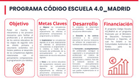 Programa Código Escuela 4.0_Madrid 