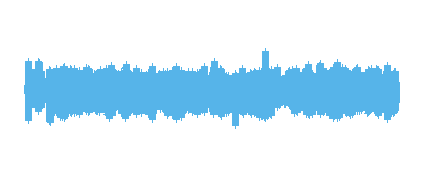 El Amor y la ira. Dos de nuestras emociones