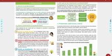 Productividad de un factor y productividad global