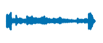 Águila filipina 4ºB