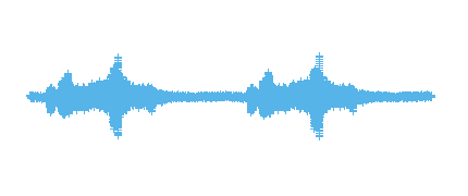 Sonido de un pavo común