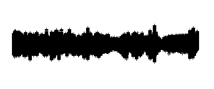 Programa radio 4º A