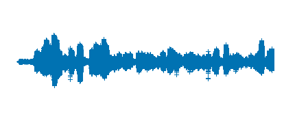Daniel Eguilior 2B. Concurso radio 2022