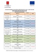 EXÁMENES EXTRAORDINARIOS (actualización horarios)
