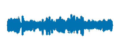 RadioBosco - Bibliobosco 1x09 Isadora Moon