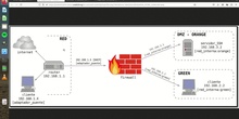 Iptables con elladodelmal.com, Star Wars, over the wire,...PARTE I