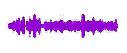 Santiago Ramón y Cajal