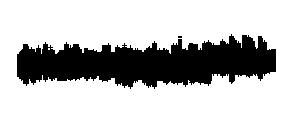 Clasificación de Voces