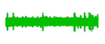 RADIO 6ºB