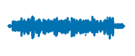 Idioms & Co. A piece of cake