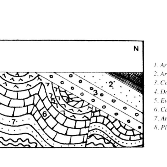 Historia geológica_04