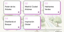 LOS ÁRBOLES EN LA CIUDADES.