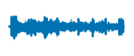 Podcast de anuncios 4º de Primaria