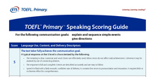 TOEFL Primary Speaking Scoring Guides