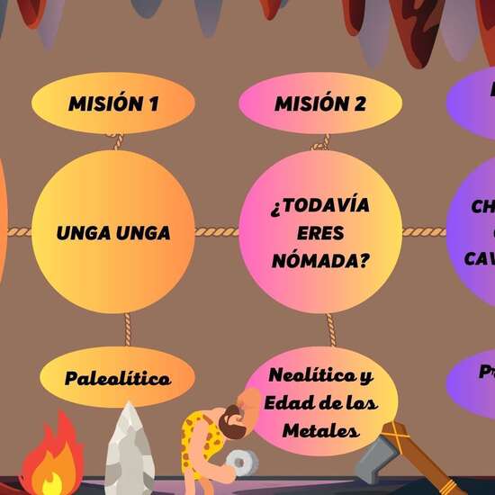 Itinerario Tengo una historia que contarte