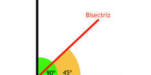 Bisectriz