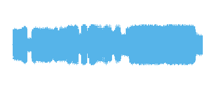 Programa 9-1-2026 Grupo 4 2025 6ºA.mp3 