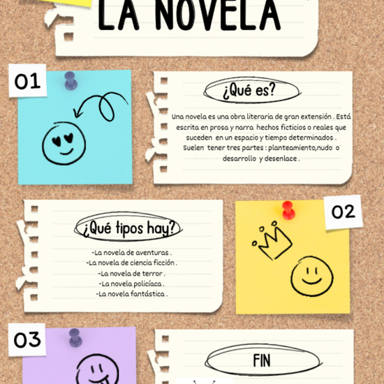 LA NOVELA LITERARIA