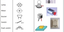 Components symbols