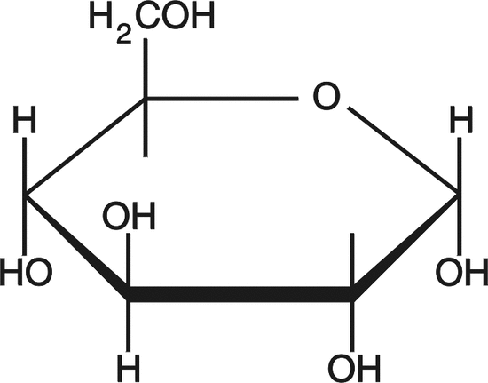 Glucosa