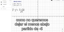 Ejemplo resuelto método gráfico con GeoGebra