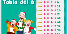 LA TABLA DEL 6 ( prueba mediática)