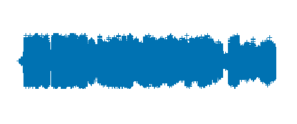 La Quinta del Podcast especial Navidad