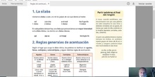 Reglas básicas de acentuación