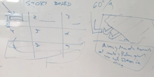 Storyboard del taller de creación de vídeos promocionales en EIE