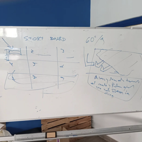 Storyboard del taller de creación de vídeos promocionales en EIE