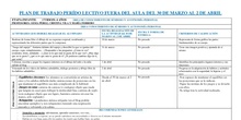 PLAN DE TRABAJO SEMANA DEL 30 DE MARZO AL 2 DE ABRIL