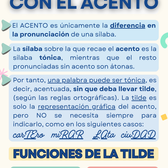 Qué es la tilde. Diferencias con el acento. Funciones (Adrián García Fernández)