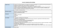 Comunicación en Departamentos de Orientación