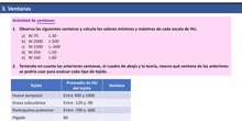 TC - Actividad de ventanas