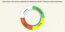 Video locutado estaciones del año