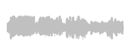 Radio Molina: Journal Intime audio 2