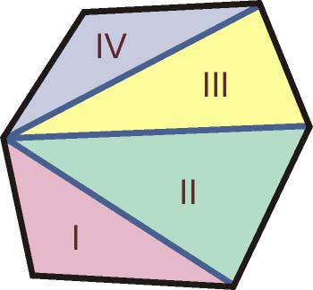 área de un polígono cualquiera
