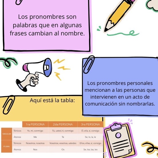 PRONOMBRES PERSONALES