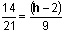 Proporción numérica con un parámetro h