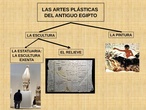 ARTE EGIPCIO ESCULTURA Y PINTURA