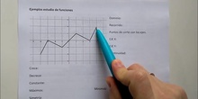 Ejemplo 1 estudio de funciones 4º ESO