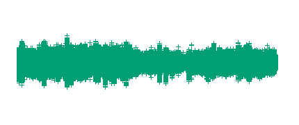 UNIT 2 AUDICION COMPLETA 