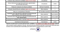 Calendario elecciones Consejo Escolar