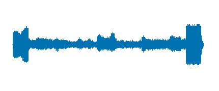 El lince ibérico 4ºB