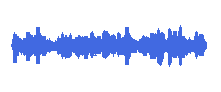 Influencia de la televisión