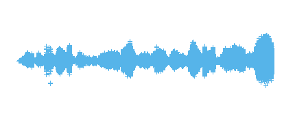 Recomendación musical dentro del episodio 3 del Podcast Antonio Moreno Rosales