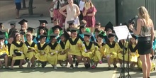 Discursos Graduación Infantil 5 años_2022_CEIP FDLR_Las Rozas