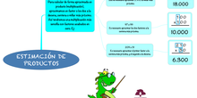 MATEMÁTICAS_ESTIMACIÓN DE PRODUCTOS_4