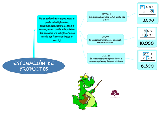 MATEMÁTICAS_ESTIMACIÓN DE PRODUCTOS_4