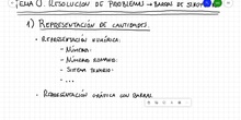 0_Barras de Singapur_01_Representación de cantidades